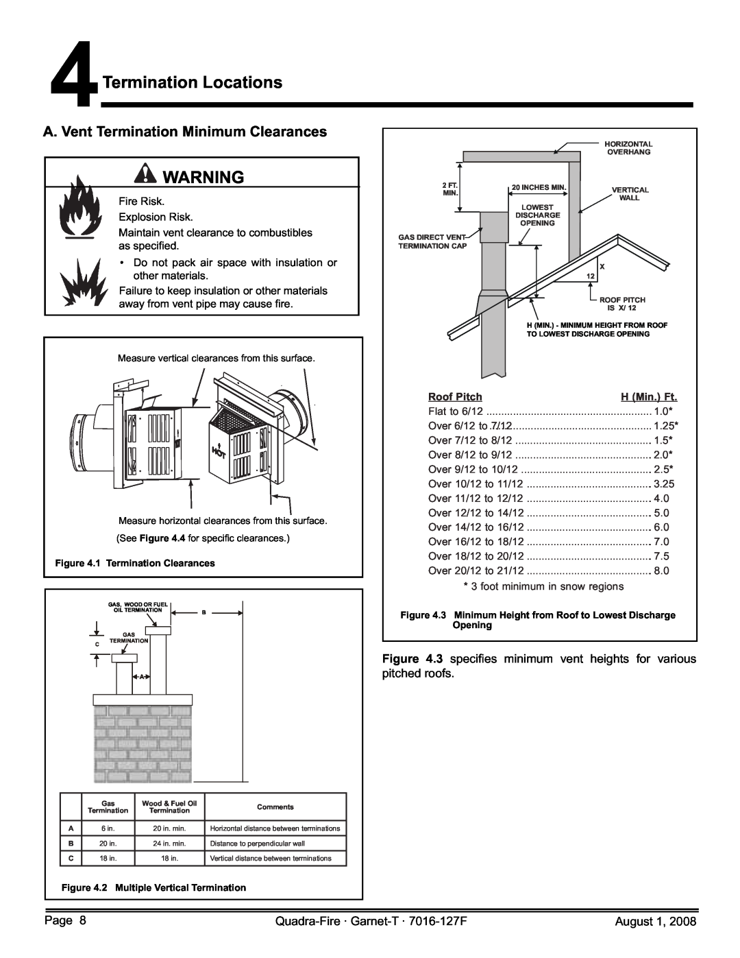 Quadra-Fire GARNET-D-CWL 4Termination Locations, A. Vent Termination Minimum Clearances, Roof Pitch, H Min. Ft, 3.25 