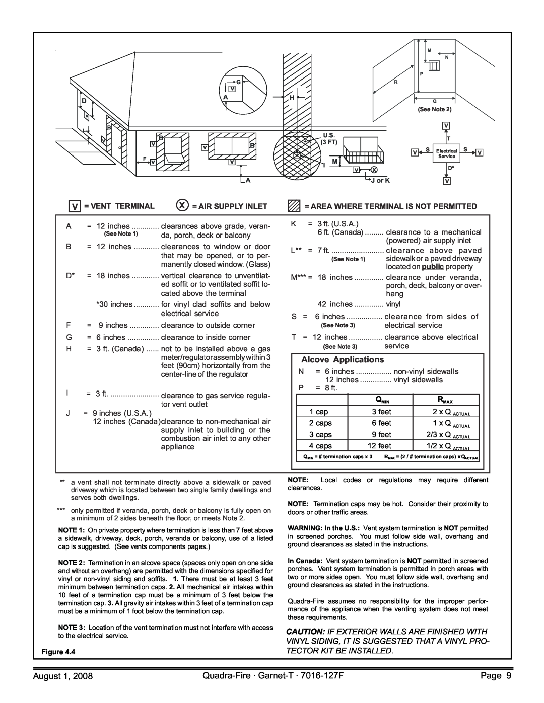 Quadra-Fire GARNET-D-CSB Alcove Applications, = Vent Terminal, X = Air Supply Inlet, 1 cap, feet, caps, 2/3 x Q ACTUA L 