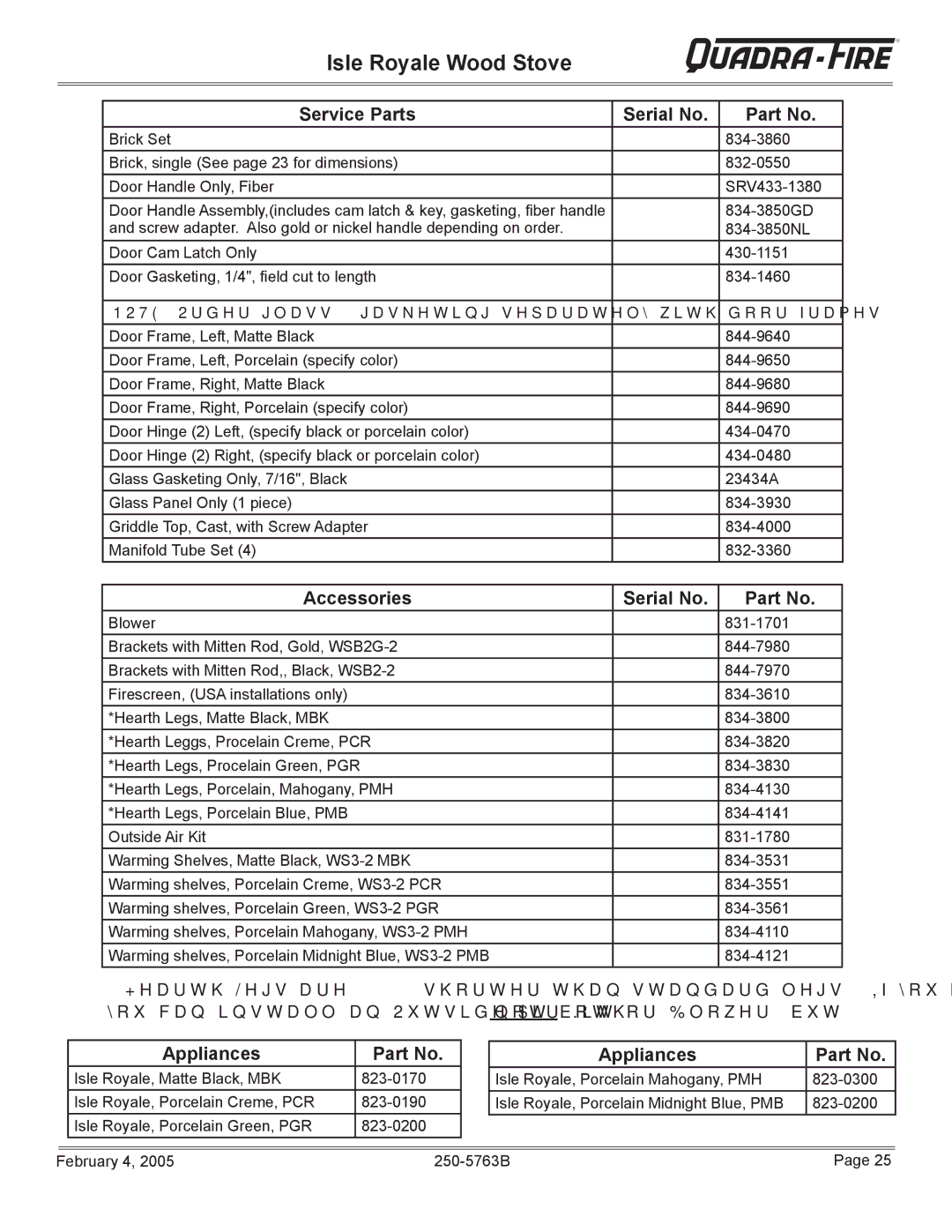 Quadra-Fire Isle Royale installation instructions Service Parts Serial No, Accessories Serial No, Appliances 