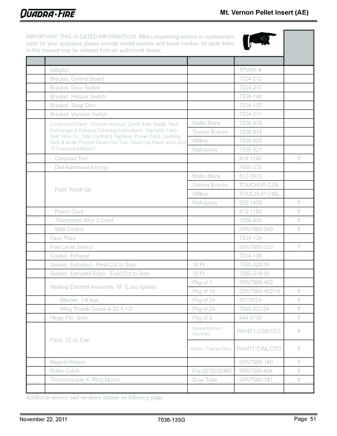 Quadra-Fire MTVERNINSAE-CWL, MTVERNINSAE-CSB, MTVERNINSAE-PMH, MTVERNINSAE-MBK owner manual Stocked, At Depot 