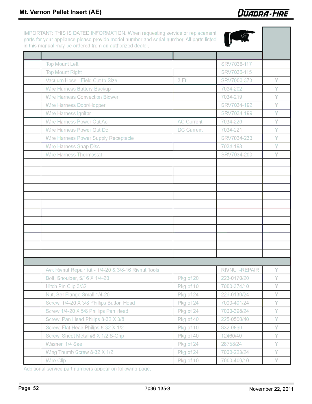 Quadra-Fire MTVERNINSAE-CSB, MTVERNINSAE-PMH, MTVERNINSAE-MBK, MTVERNINSAE-CWL owner manual Fasteners 