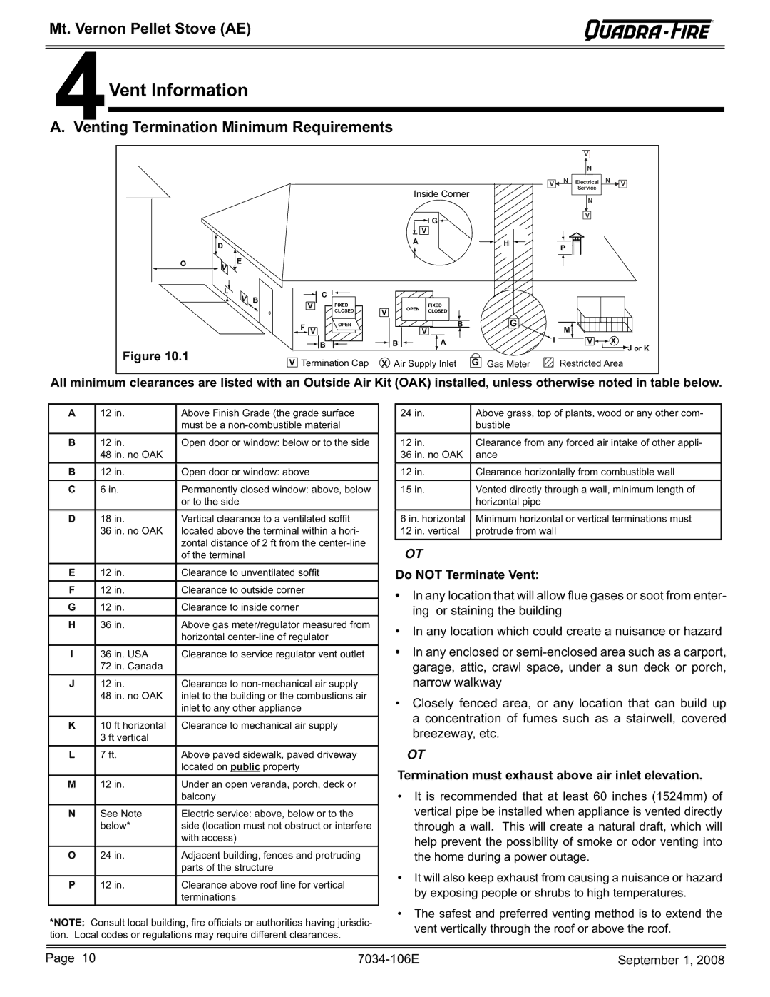 Quadra-Fire MTVERNON-AE-CWL owner manual 4Vent Information, Venting Termination Minimum Requirements, Do not Terminate Vent 