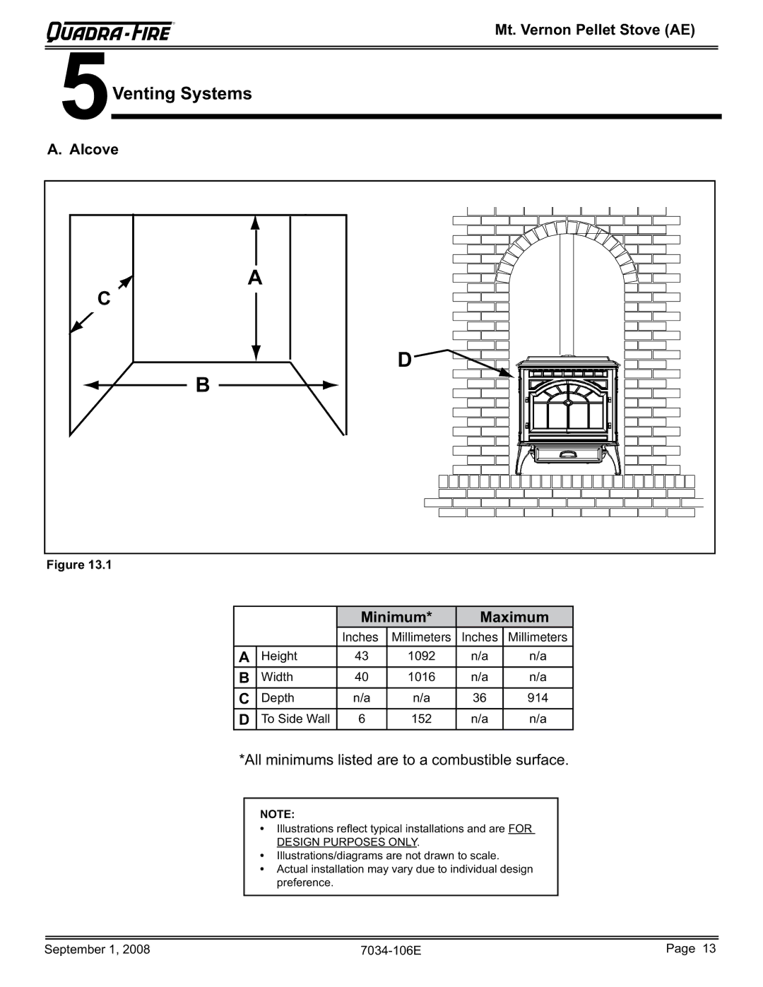 Quadra-Fire MTVERNON-AE-MBK, MTVERNON-AE-PMH, MTVERNON-AE-CWL, MTVERNON-AE-CSB owner manual 5Venting Systems, Alcove 