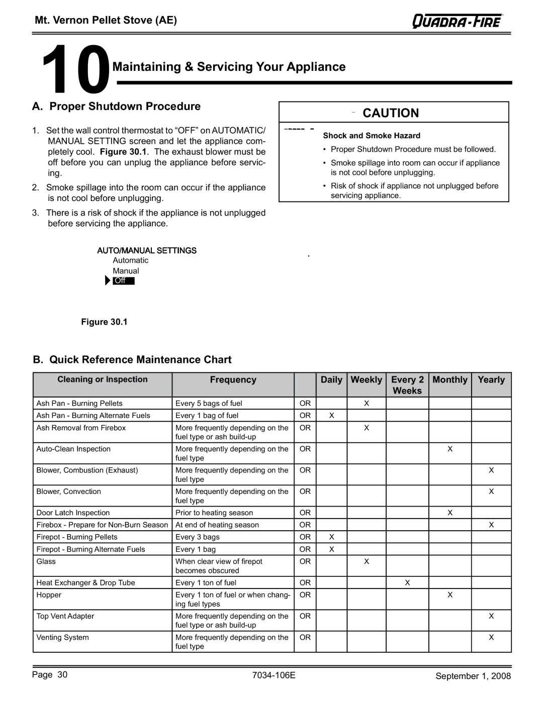 Quadra-Fire MTVERNON-AE-CWL owner manual 10Maintaining & Servicing Your Appliance, Quick Reference Maintenance Chart, Weeks 