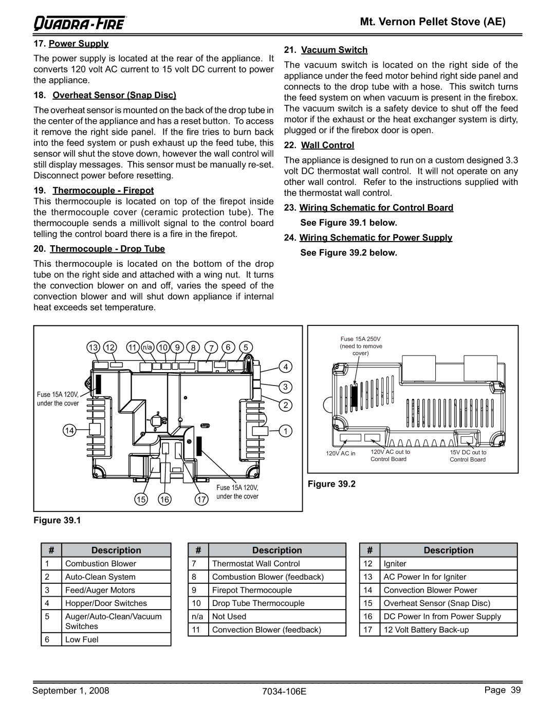 Quadra-Fire MTVERNON-AE-CSB Power Supply, Overheat Sensor Snap Disc, Thermocouple Firepot, Wall Control, # Description 