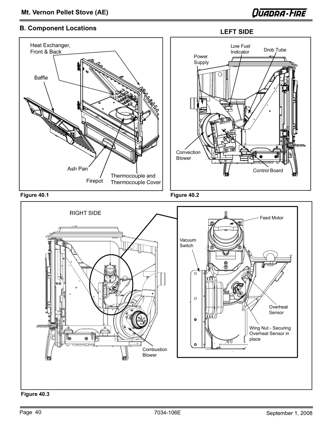 Quadra-Fire MTVERNON-AE-PMH, MTVERNON-AE-MBK, MTVERNON-AE-CWL Mt. Vernon Pellet Stove AE Component Locations, Left Side 