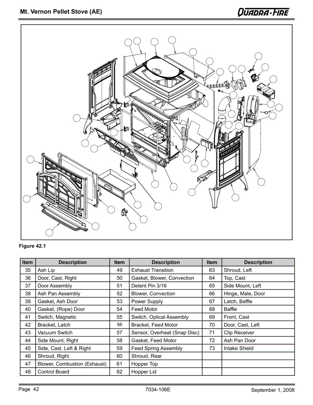 Quadra-Fire MTVERNON-AE-CWL, MTVERNON-AE-PMH, MTVERNON-AE-MBK, MTVERNON-AE-CSB owner manual Mt. Vernon Pellet Stove AE 