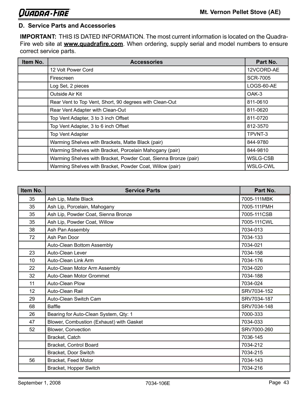 Quadra-Fire MTVERNON-AE-CSB, MTVERNON-AE-PMH Mt. Vernon Pellet Stove AE Service Parts and Accessories, Item No Accessories 