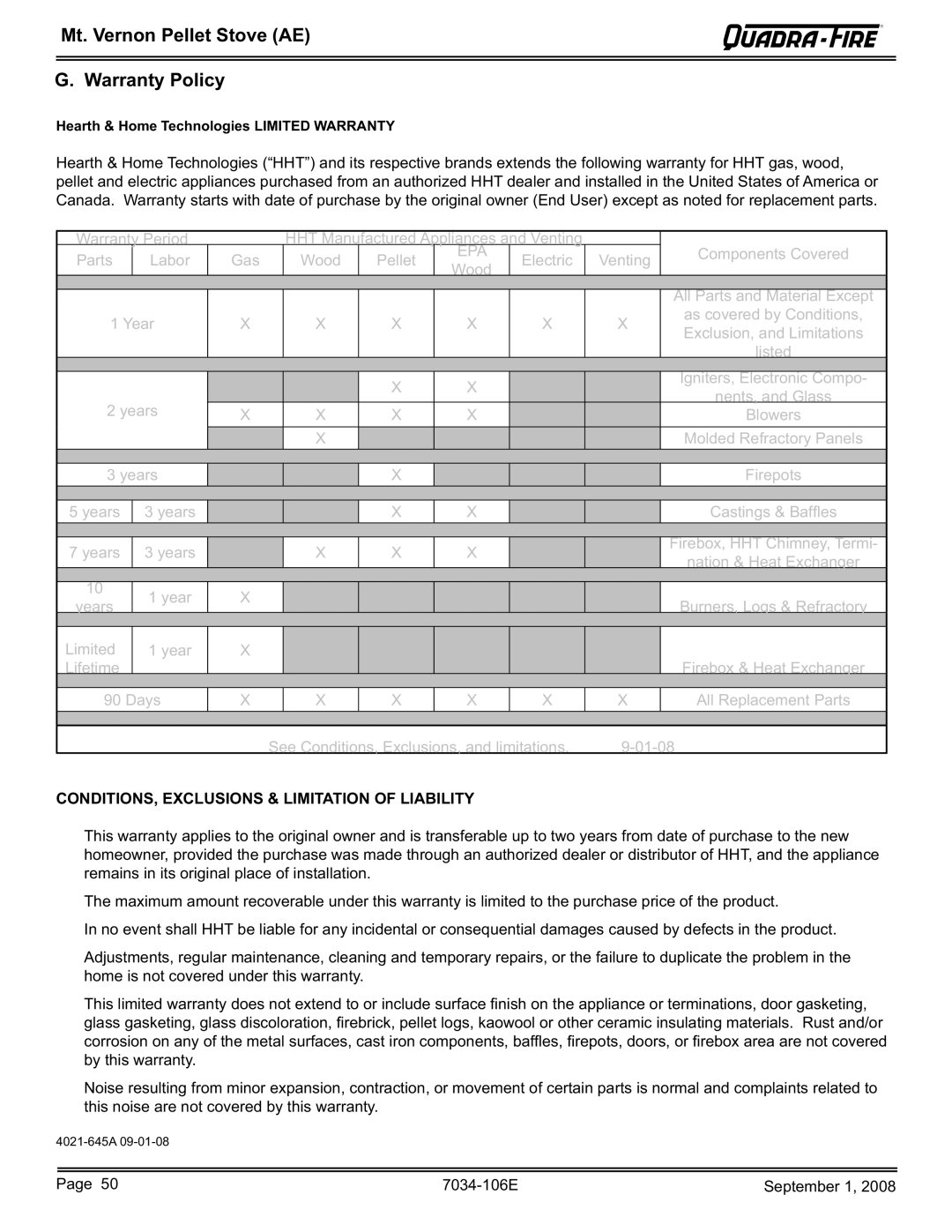 Quadra-Fire MTVERNON-AE-CWL Mt. Vernon Pellet Stove AE Warranty Policy, CONDITIONS, Exclusions & Limitation of Liability 