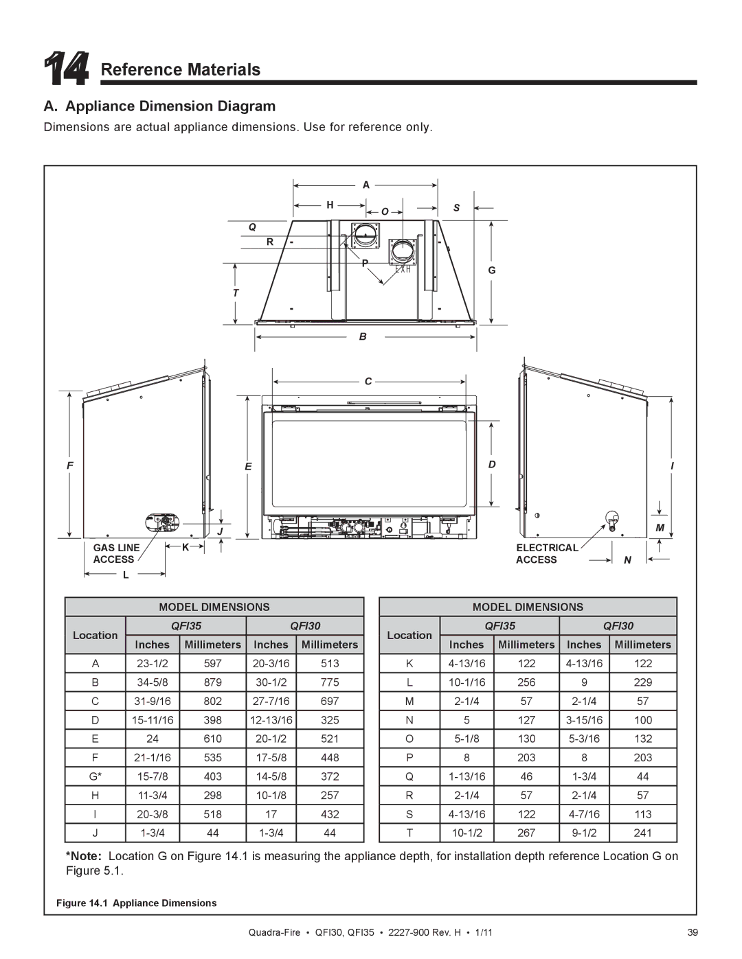 Quadra-Fire QF130 owner manual Reference Materials, Appliance Dimension Diagram, Model Dimensions 