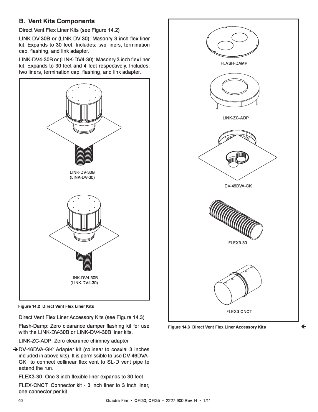 Quadra-Fire QF130 owner manual B. Vent Kits Components 
