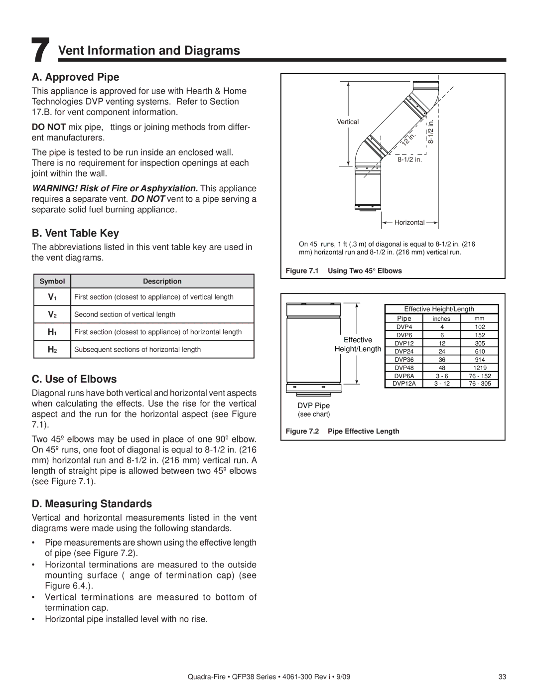 Quadra-Fire QFP38-LP Vent Information and Diagrams, Approved Pipe, Vent Table Key, Use of Elbows, Measuring Standards 