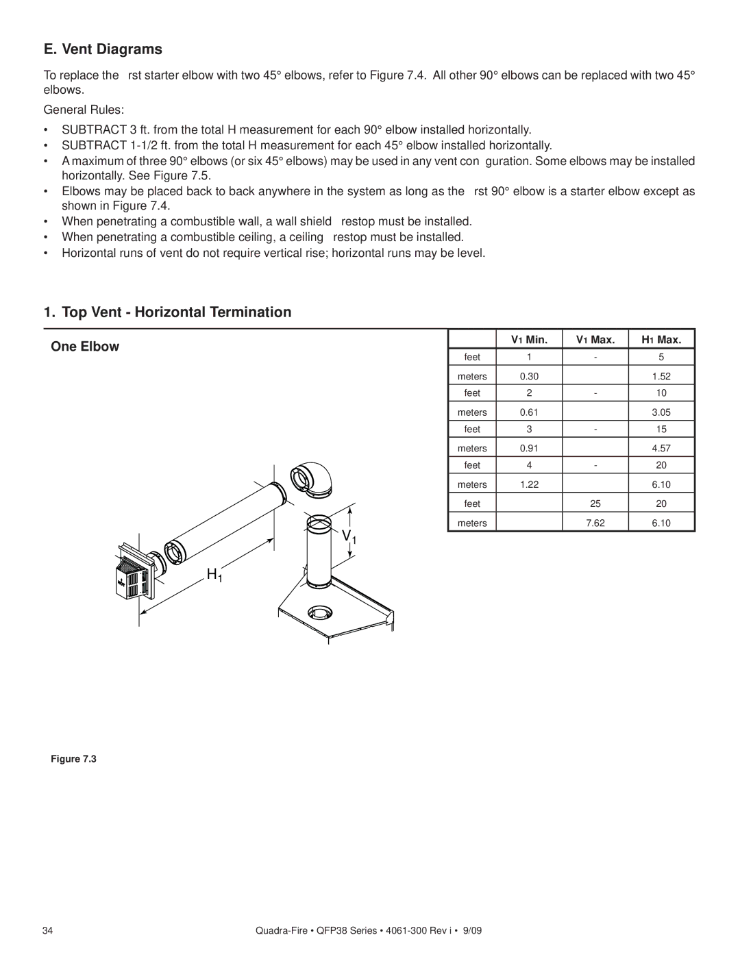 Quadra-Fire QFP38-NG, QFP38-LP owner manual Vent Diagrams, Top Vent Horizontal Termination, One Elbow 