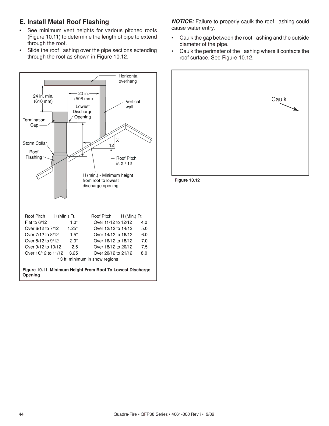 Quadra-Fire QFP38-NG, QFP38-LP owner manual Install Metal Roof Flashing, Caulk 