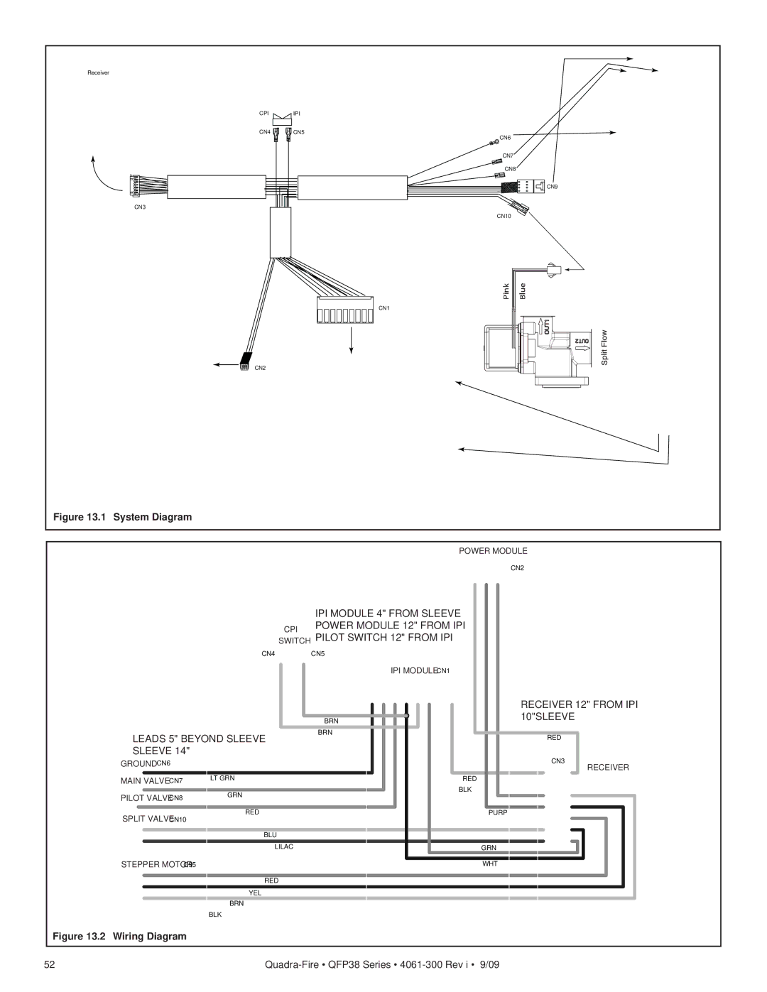 Quadra-Fire QFP38-NG, QFP38-LP owner manual IPI Module 4 from Sleeve 