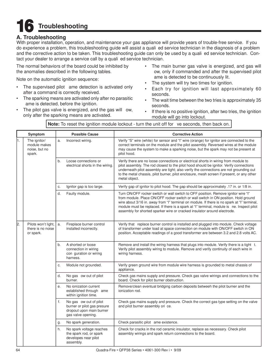 Quadra-Fire QFP38-NG, QFP38-LP owner manual Troubleshooting 