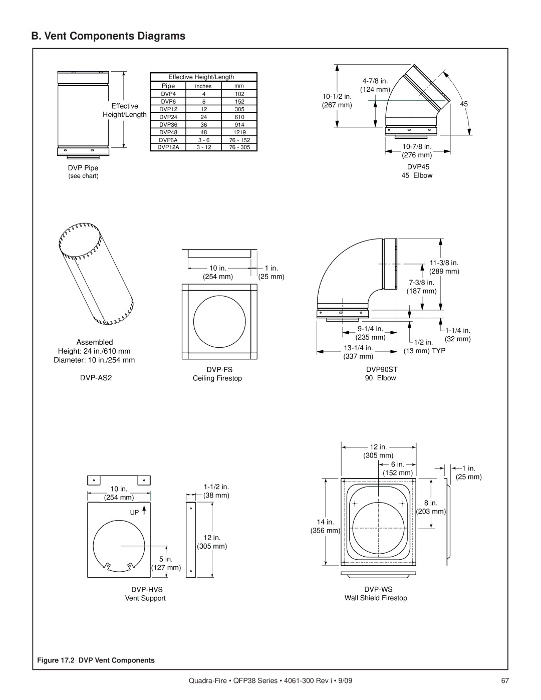 Quadra-Fire QFP38-LP, QFP38-NG owner manual Vent Components Diagrams, DVP Vent Components 