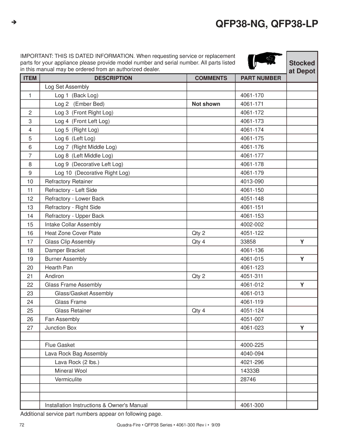 Quadra-Fire QFP38-NG, QFP38-LP owner manual Stocked, At Depot, Log Set Assembly Log 1 Back Log 4061-170 Ember Bed 