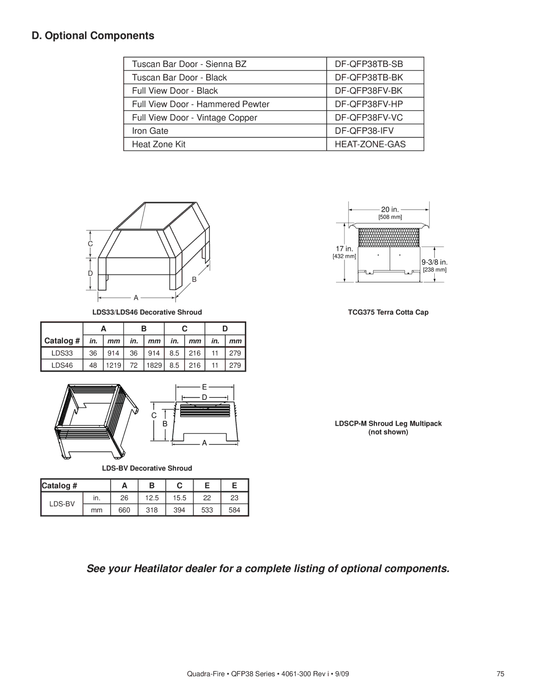 Quadra-Fire QFP38-LP, QFP38-NG owner manual Optional Components 