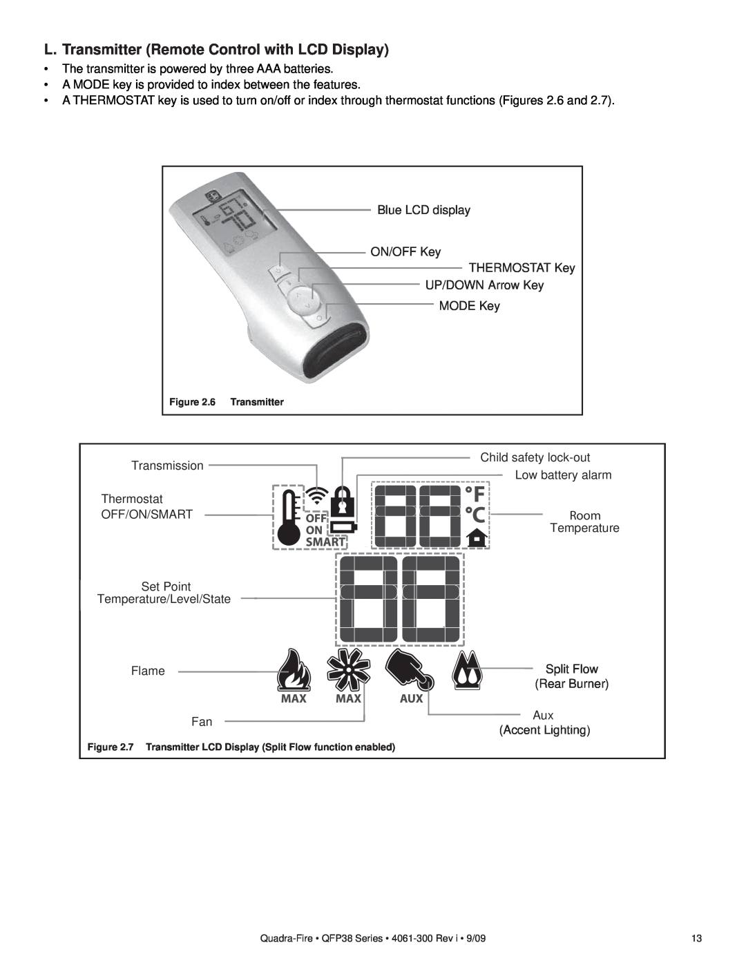 Quadra-Fire QFP38-LP, QFP38-NG owner manual L. Transmitter Remote Control with LCD Display 