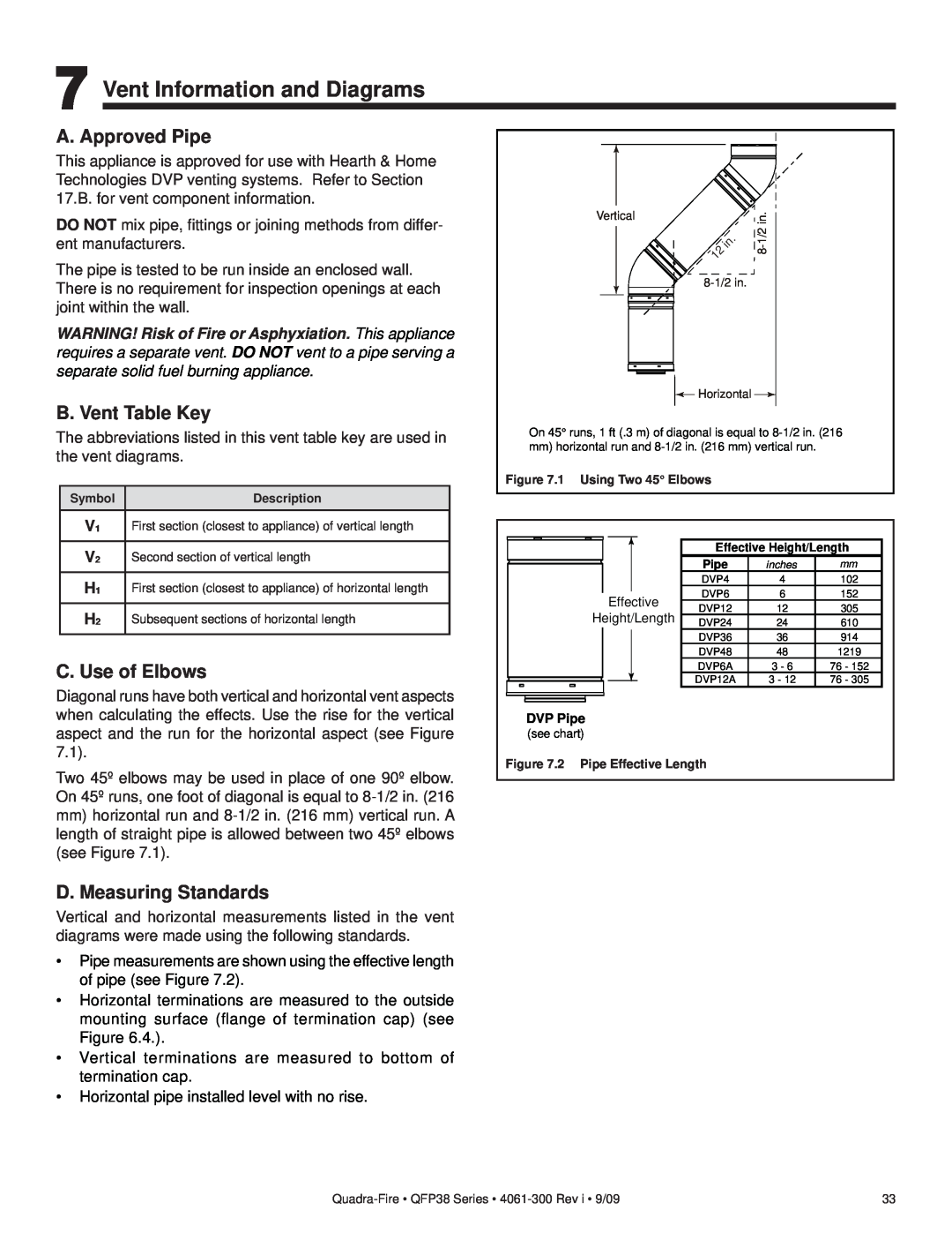 Quadra-Fire QFP38-LP, QFP38-NG Vent Information and Diagrams, A. Approved Pipe, B. Vent Table Key, C. Use of Elbows 