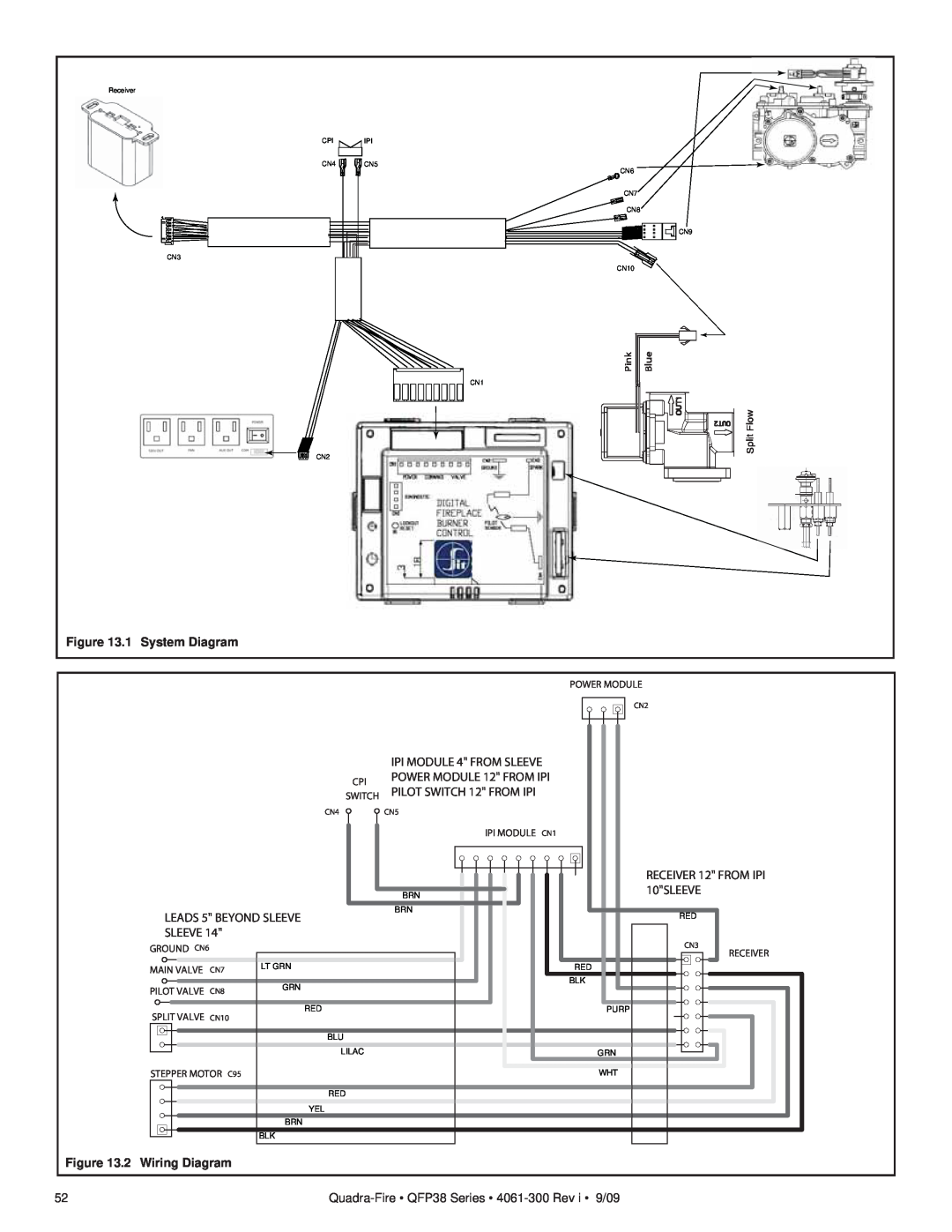 Quadra-Fire QFP38-NG System Diagram, IPI MODULE 4 FROM SLEEVE, PILOT SWITCH 12 FROM IPI, 10SLEEVE, LEADS 5 BEYOND SLEEVE 