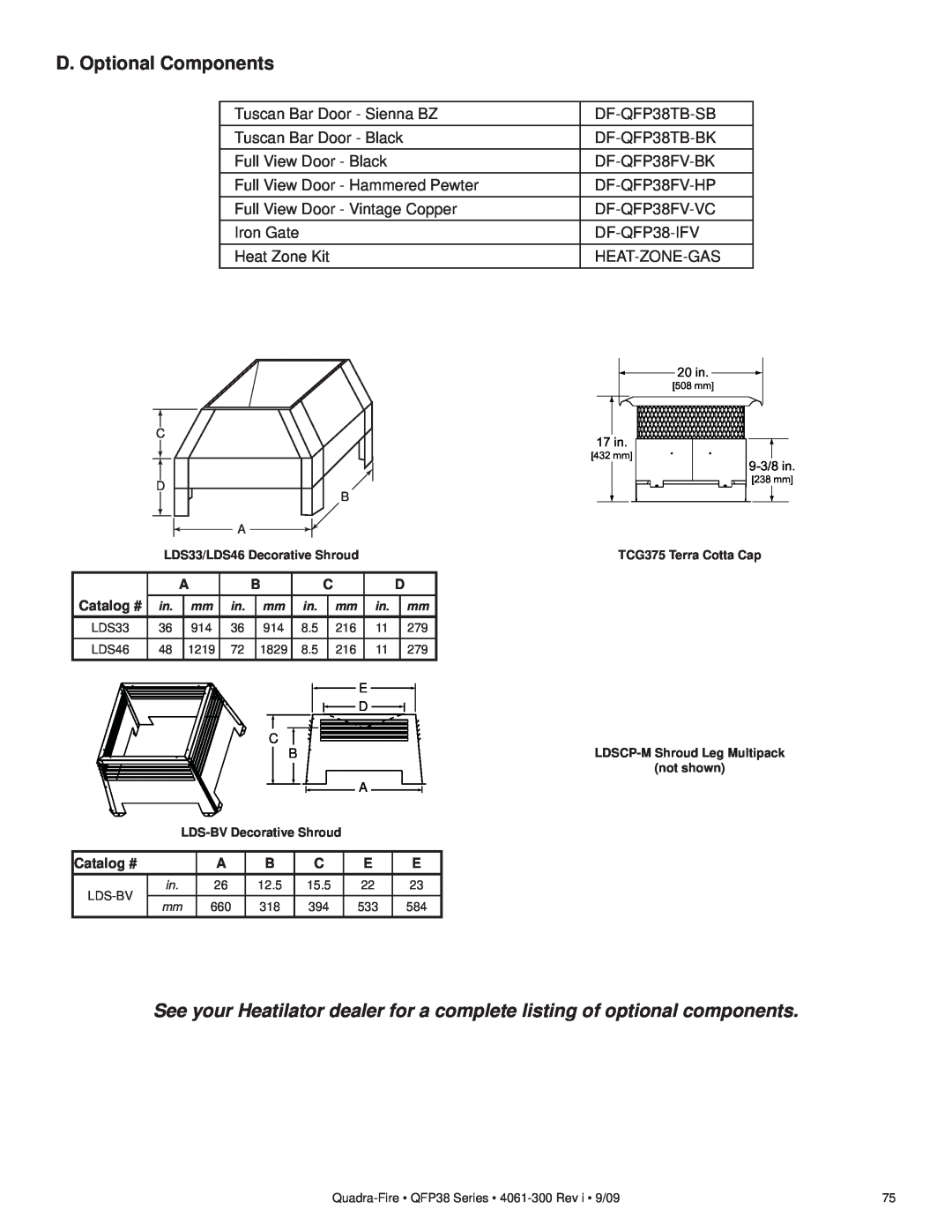 Quadra-Fire QFP38-LP, QFP38-NG owner manual D. Optional Components 