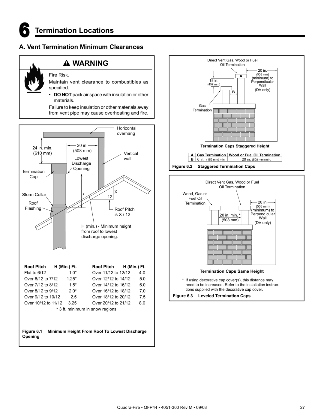 Quadra-Fire QFP44 owner manual Termination Locations, Vent Termination Minimum Clearances 