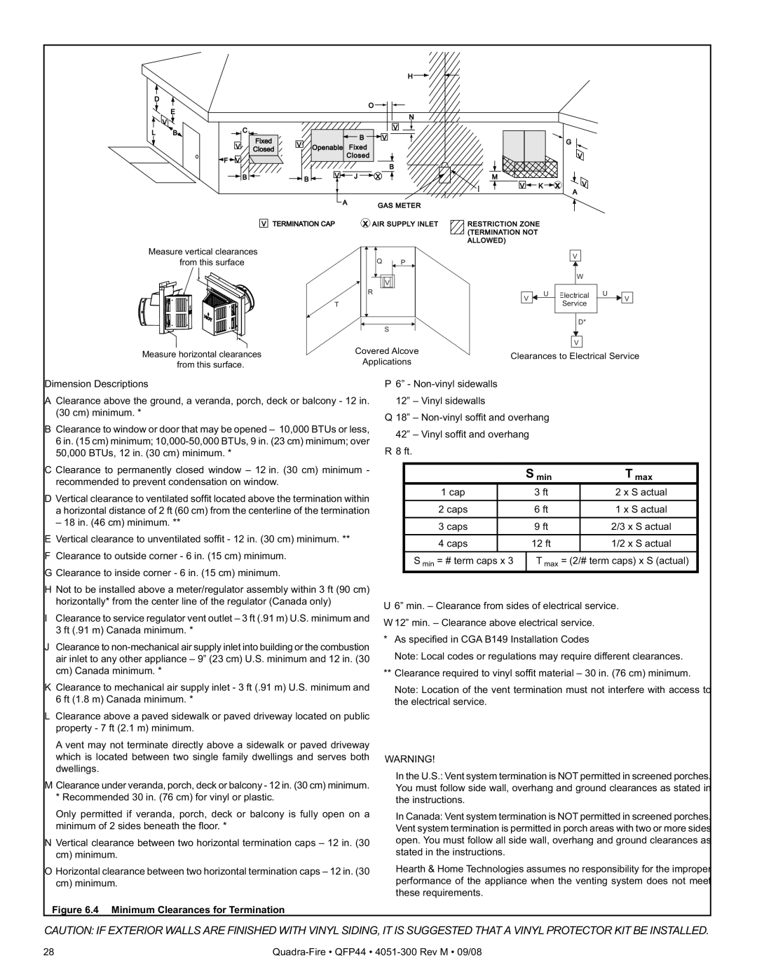 Quadra-Fire QFP44 owner manual Minimum Clearances for Termination 