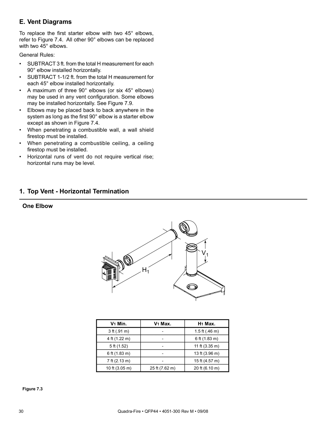 Quadra-Fire QFP44 owner manual Vent Diagrams, Top Vent Horizontal Termination, One Elbow 