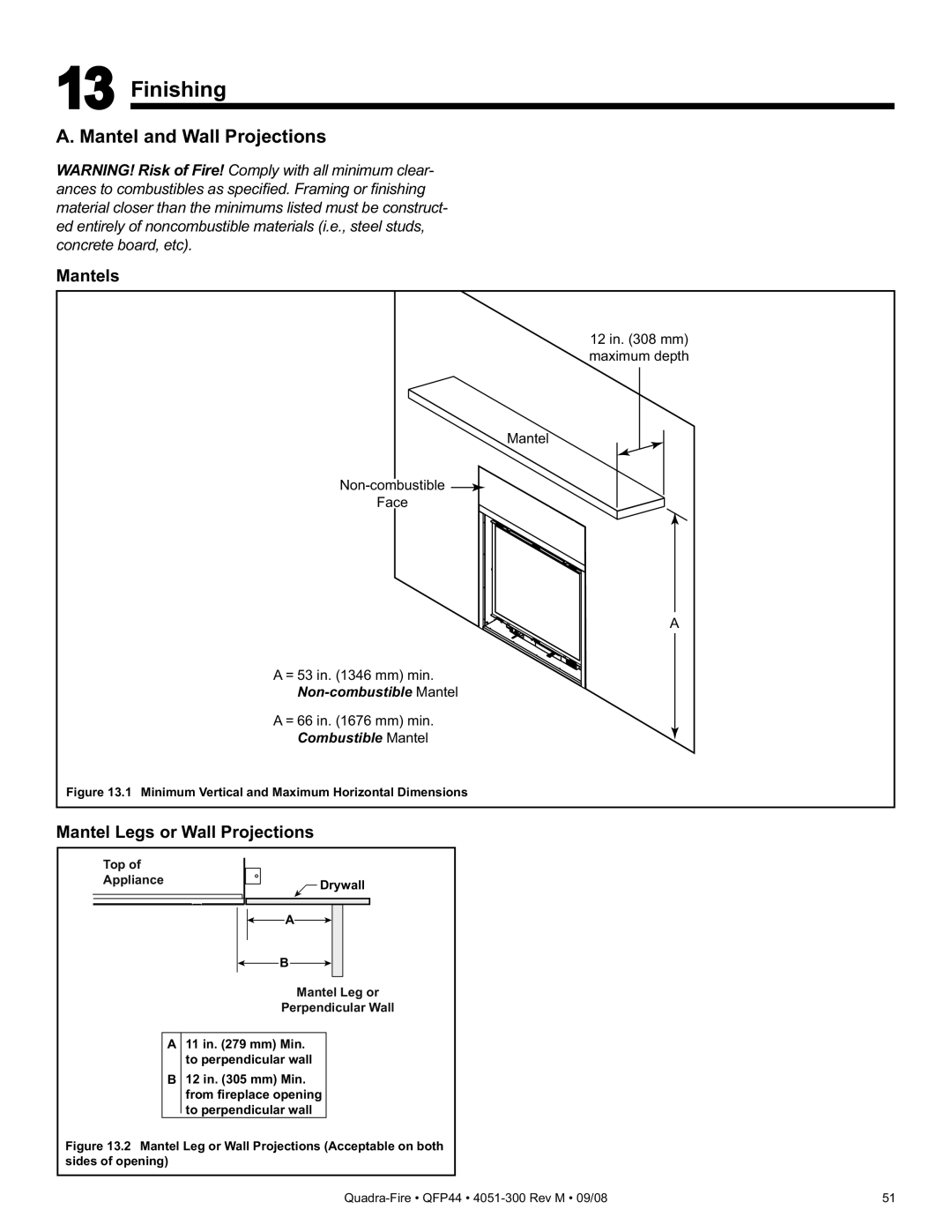 Quadra-Fire QFP44 owner manual Finishing, Mantel Leg or Perpendicular Wall 