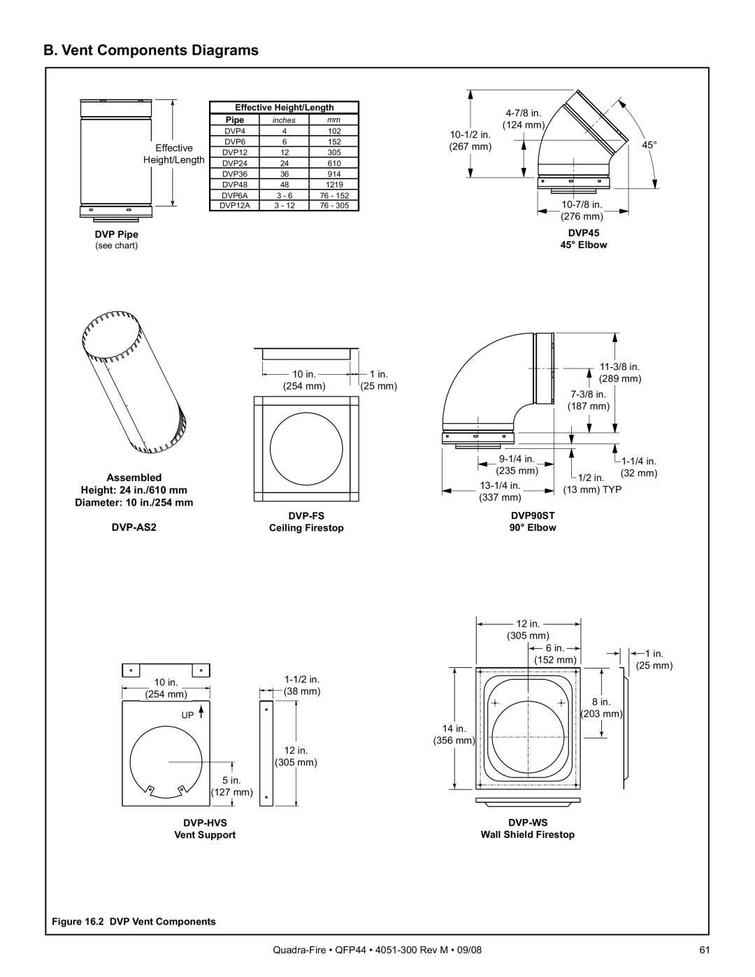 Quadra-Fire QFP44 owner manual Vent Components Diagrams, DVP45 