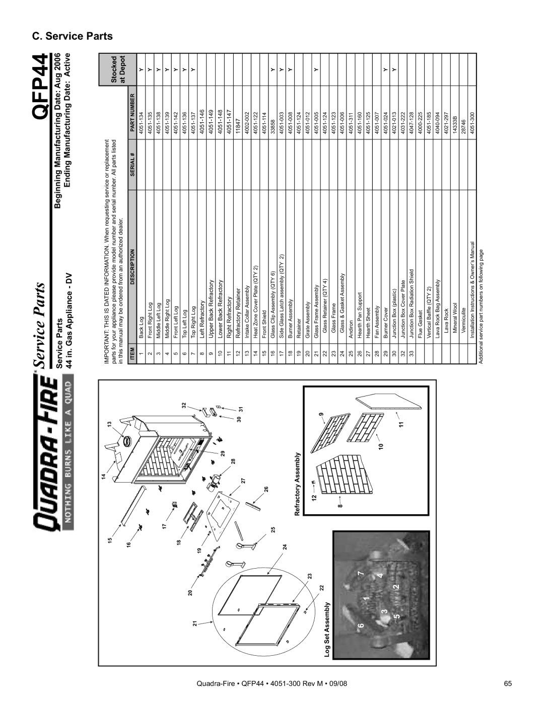 Quadra-Fire QFP44 owner manual Service, Parts 