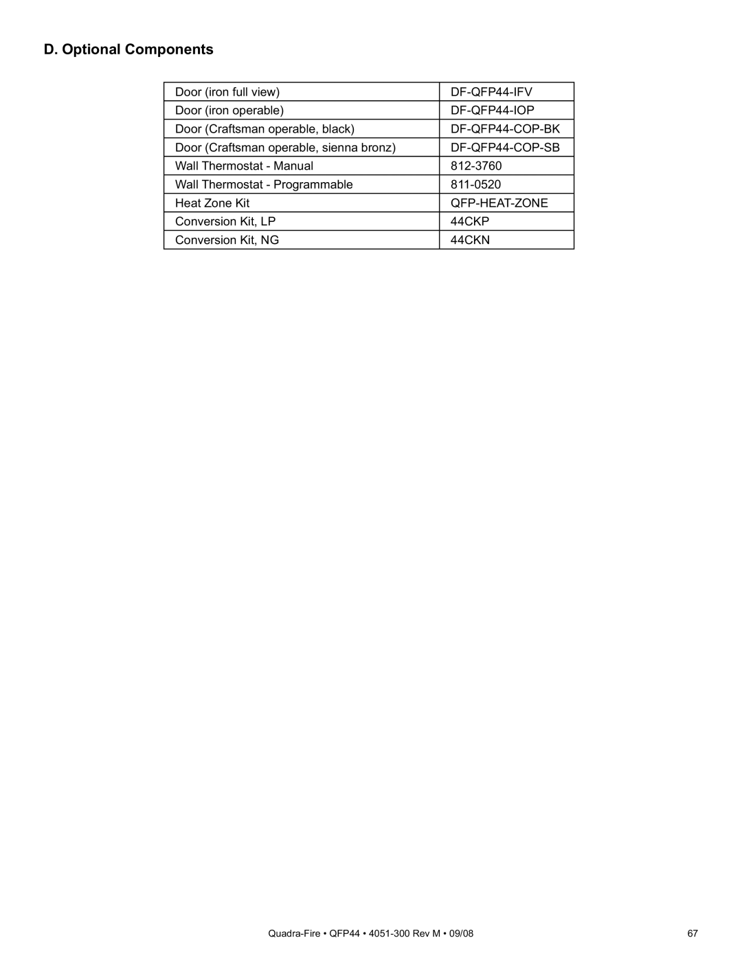 Quadra-Fire QFP44 owner manual Optional Components 