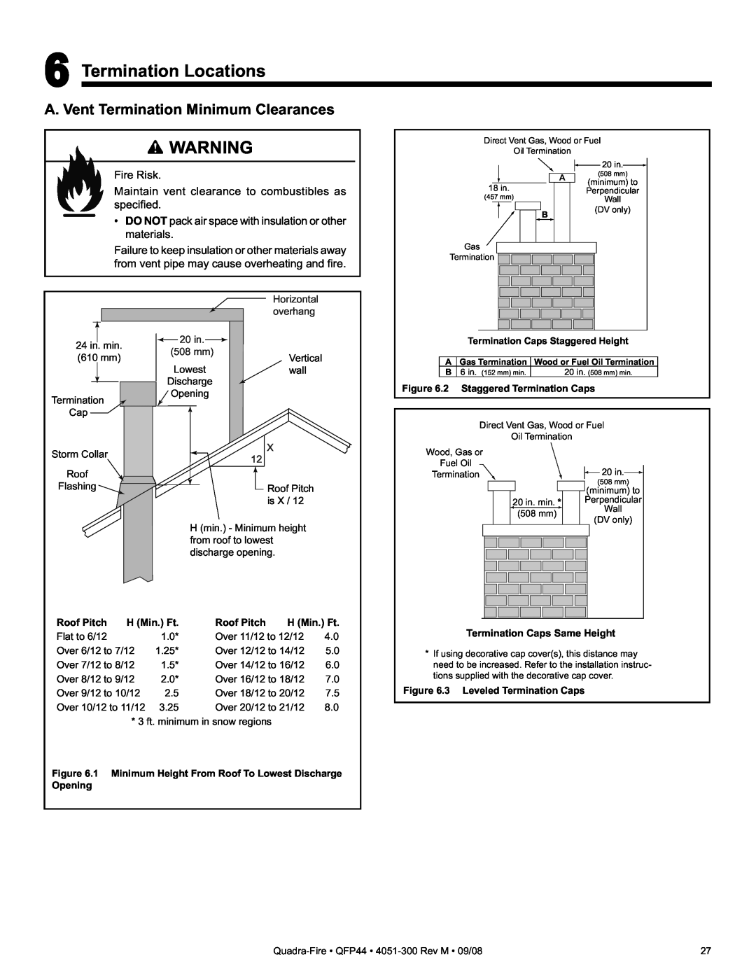 Quadra-Fire QFP44 owner manual 6Termination Locations, A. Vent Termination Minimum Clearances 