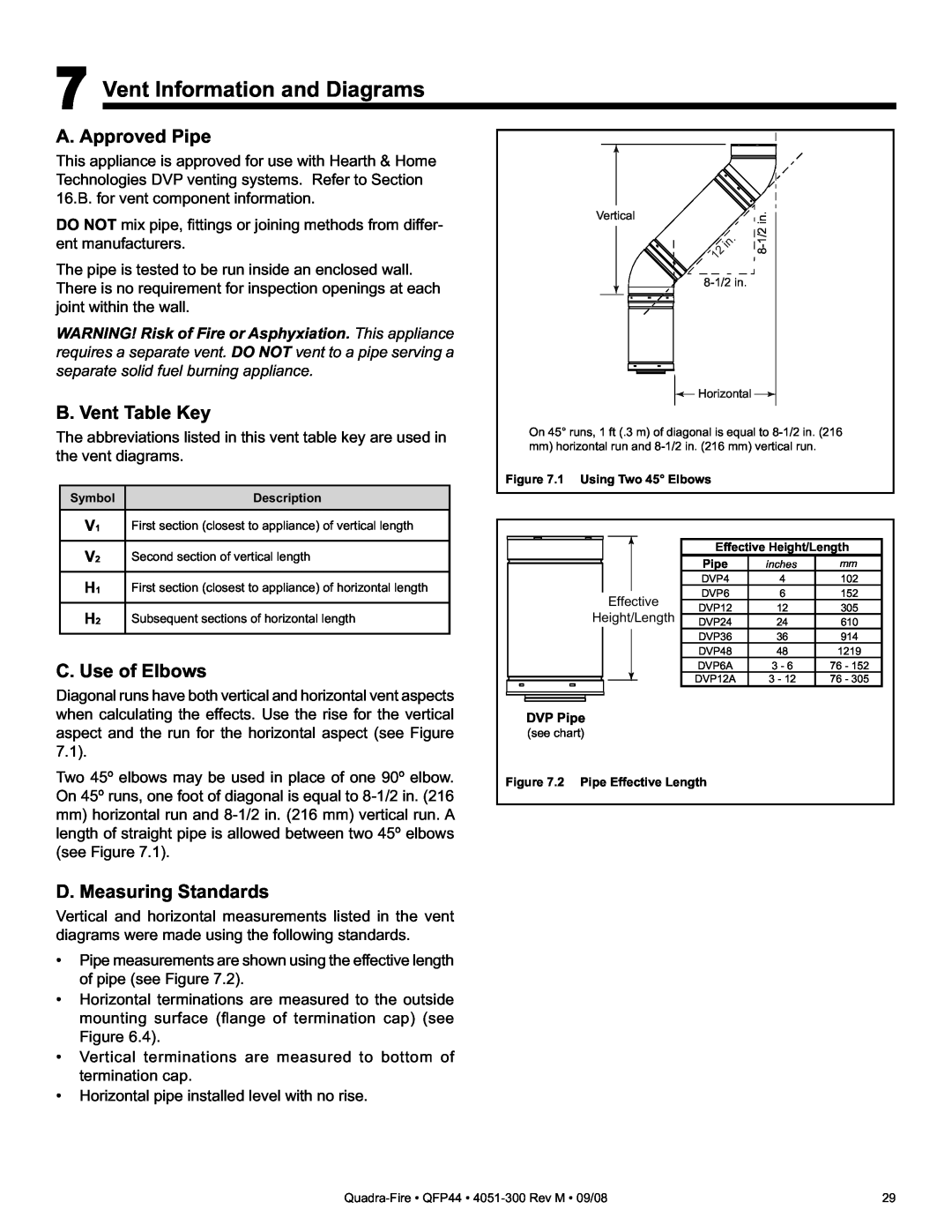 Quadra-Fire QFP44 owner manual 7Vent Information and Diagrams, A. Approved Pipe, B. Vent Table Key, C. Use of Elbows 