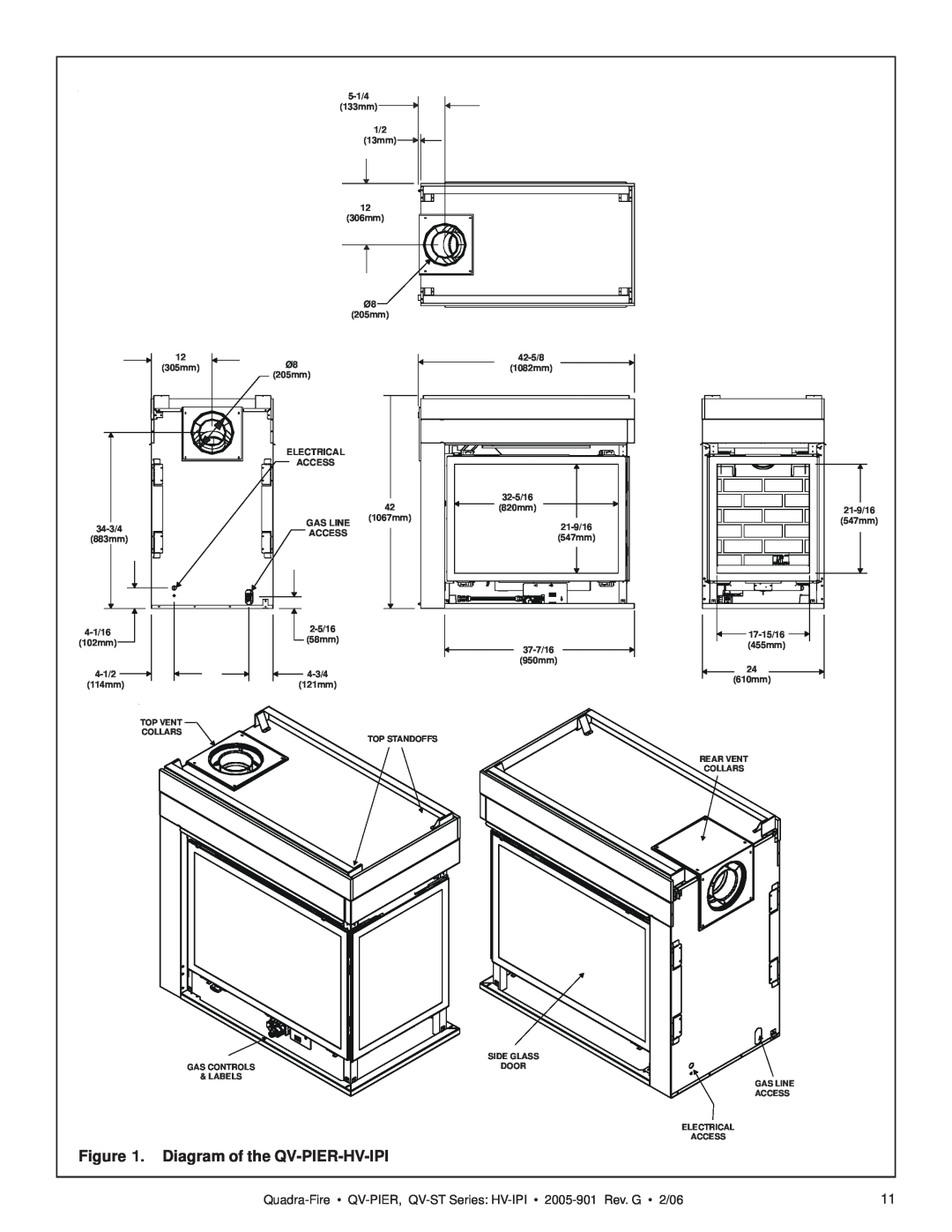 Quadra-Fire QV-ST owner manual Diagram of the QV-PIER-HV-IPI 