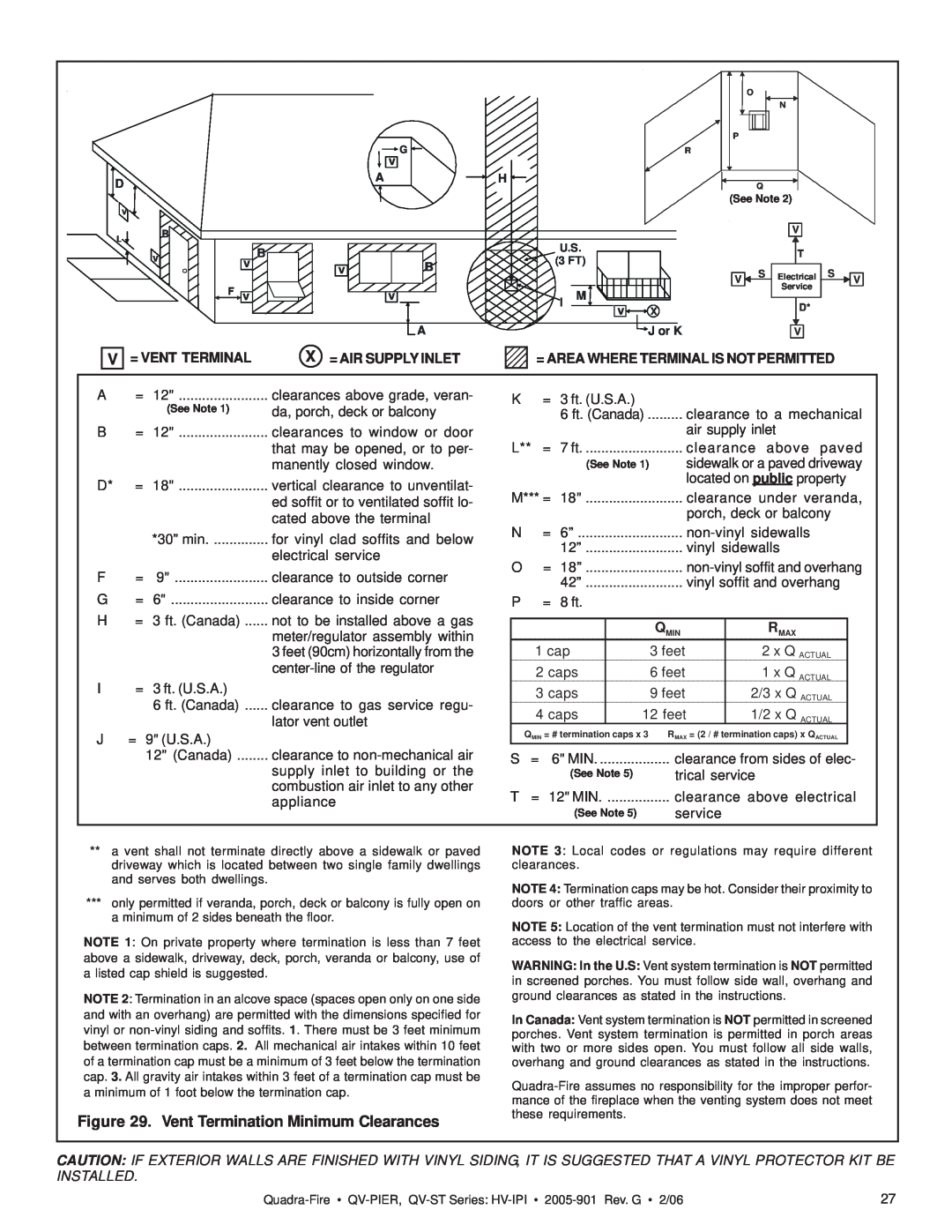 Quadra-Fire QV-ST, QV-PIER owner manual Vent Termination Minimum Clearances, = Vent Terminal, X = Air Supply Inlet 
