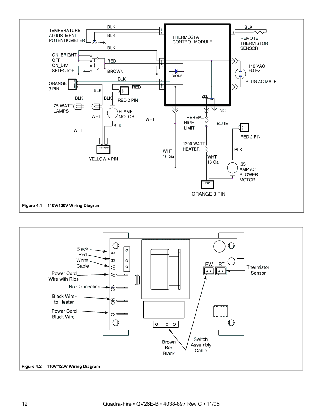 Quadra-Fire QV26E-B owner manual Orange 3 PIN 