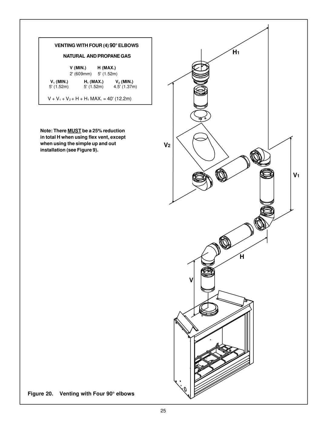 Quadra-Fire QV36-A, QV32-A manual Venting with Four 90 elbows 