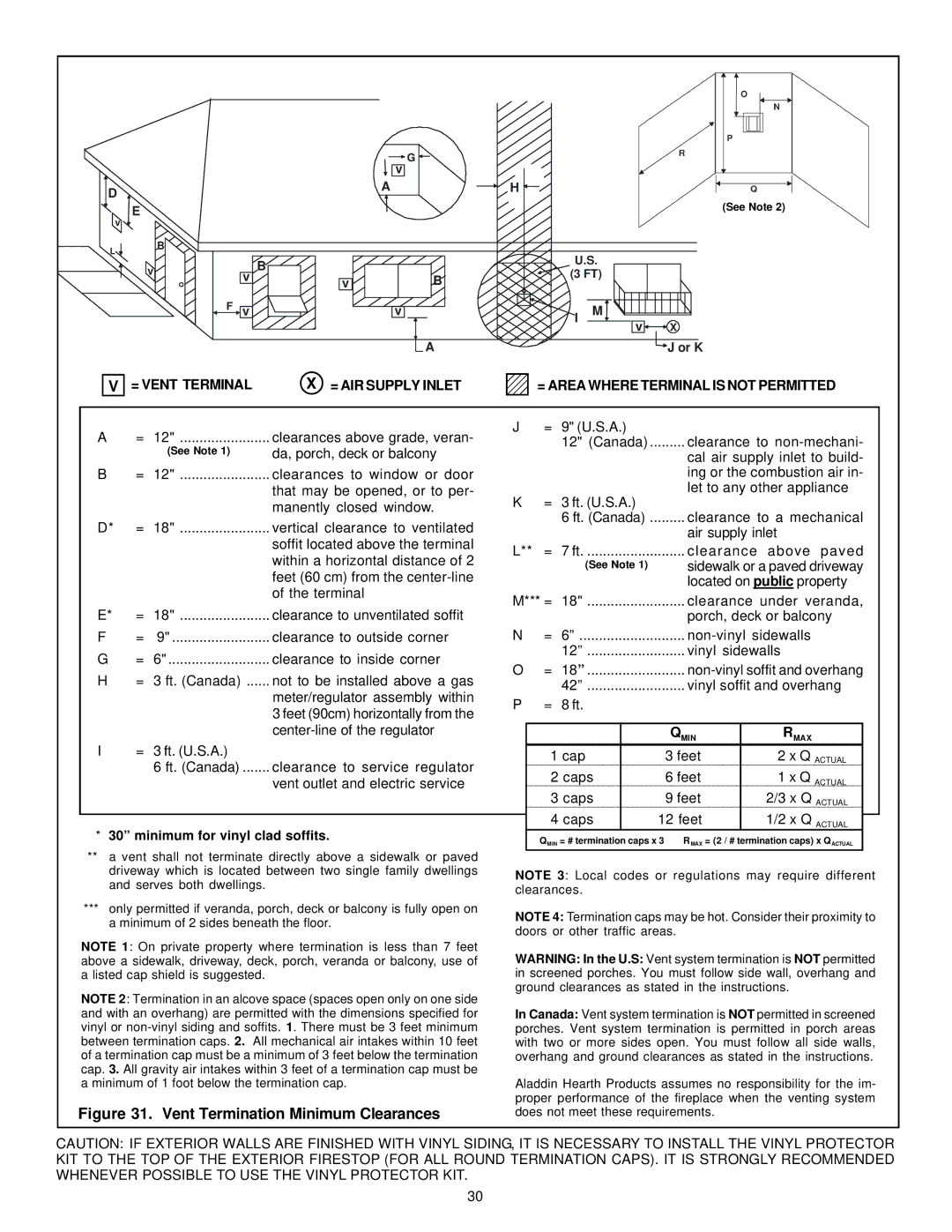 Quadra-Fire QV32-A, QV36-A manual Vent Termination Minimum Clearances 