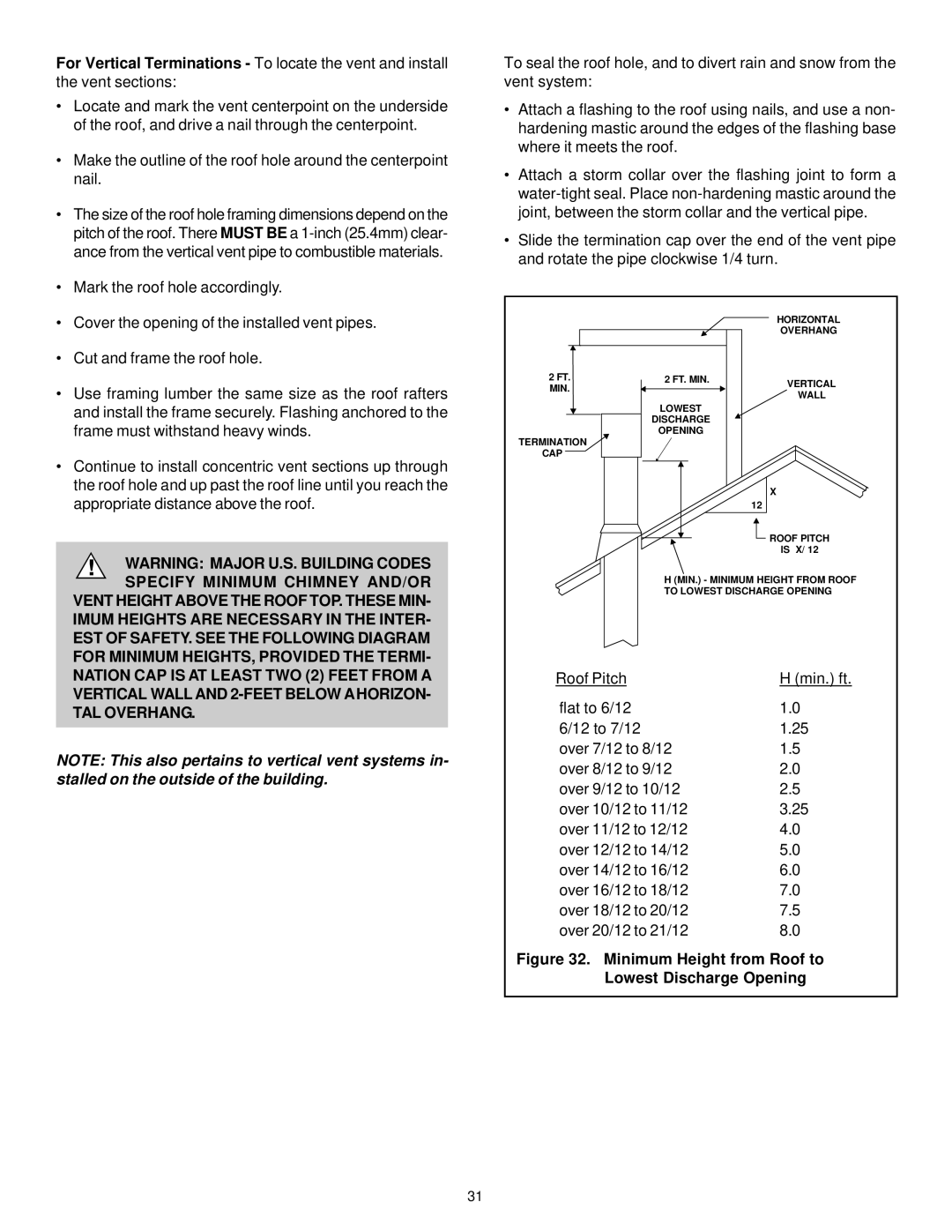 Quadra-Fire QV36-A, QV32-A manual Minimum Height from Roof to Lowest Discharge Opening 