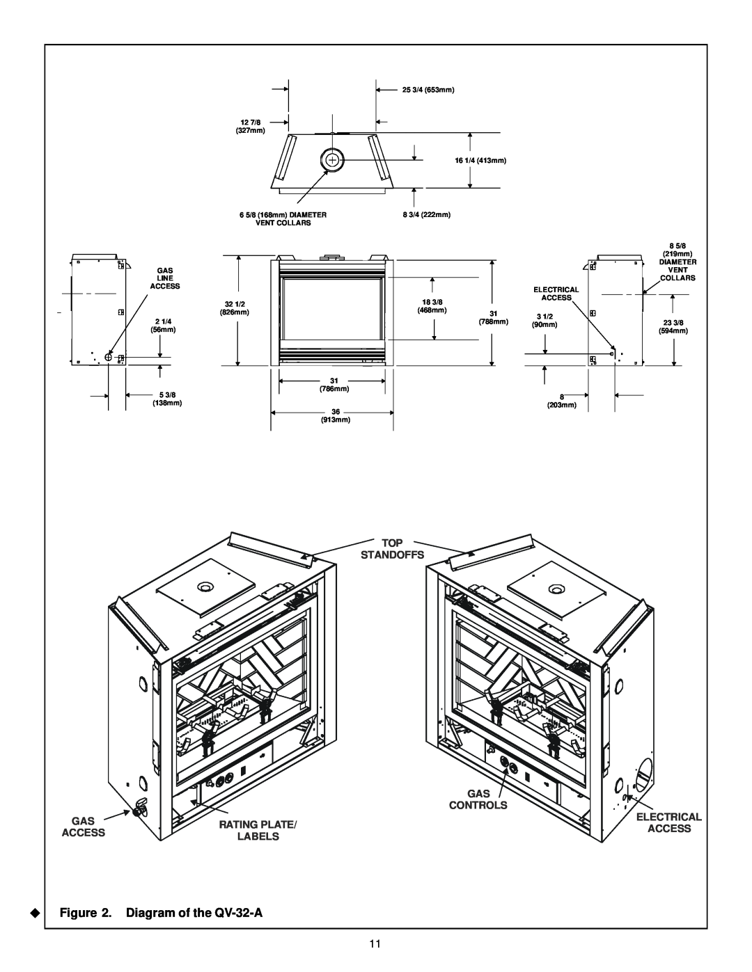 Quadra-Fire QV36-A, QV32-A manual u . Diagram of the QV-32-A, Top Standoffs, Gas Controls, Rating Plate, Access, Labels 