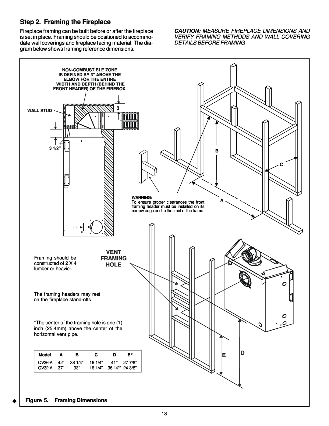 Quadra-Fire QV36-A, QV32-A manual Framing the Fireplace, Vent, Hole, u . Framing Dimensions 