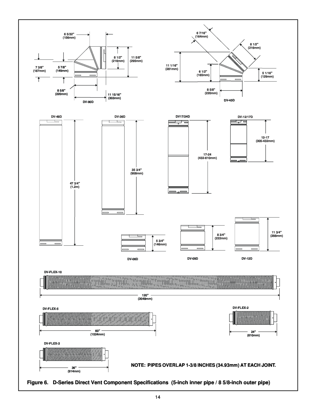 Quadra-Fire QV32-A, QV36-A manual 85/8” 220mm 