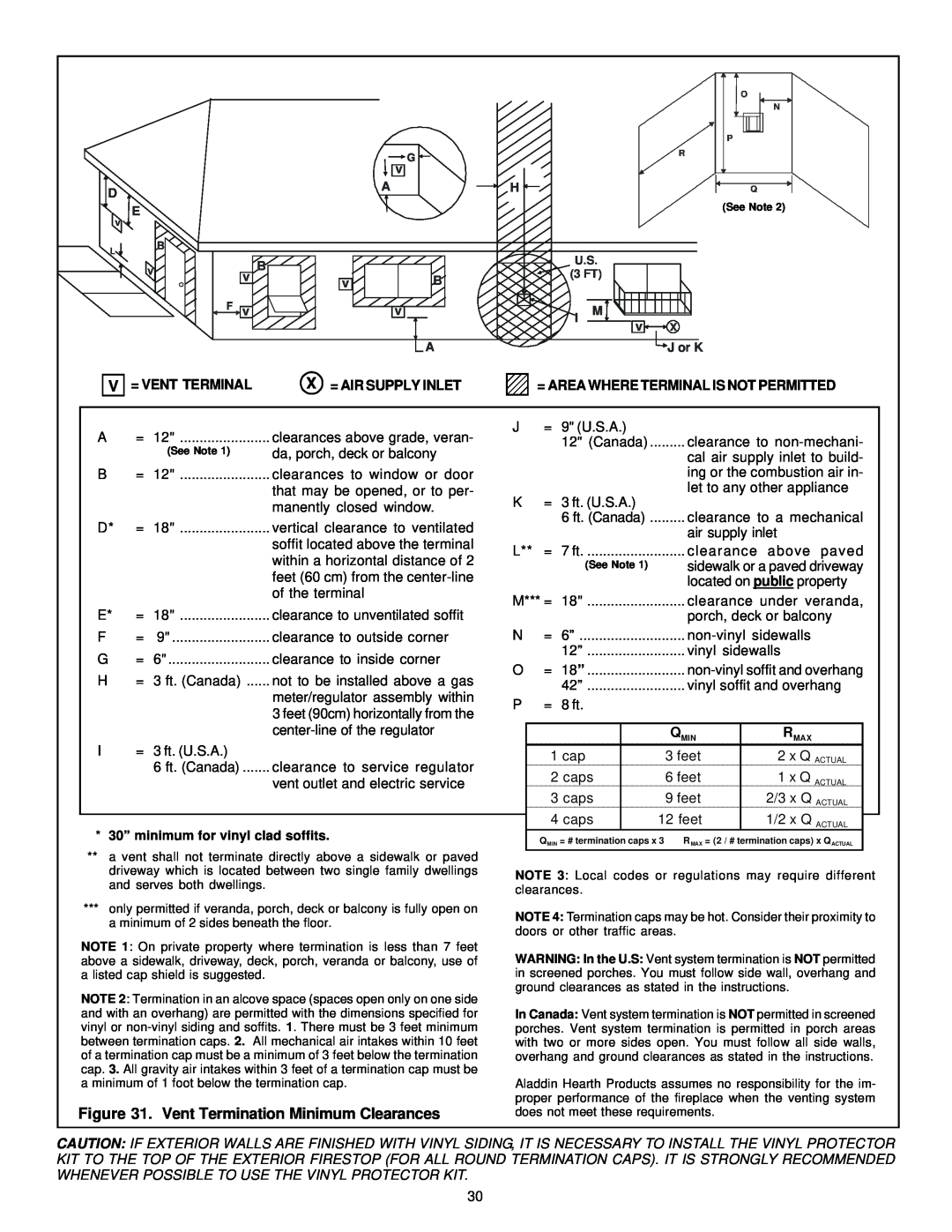 Quadra-Fire QV32-A, QV36-A manual Vent Termination Minimum Clearances, = Vent Terminal, X = Air Supply Inlet 