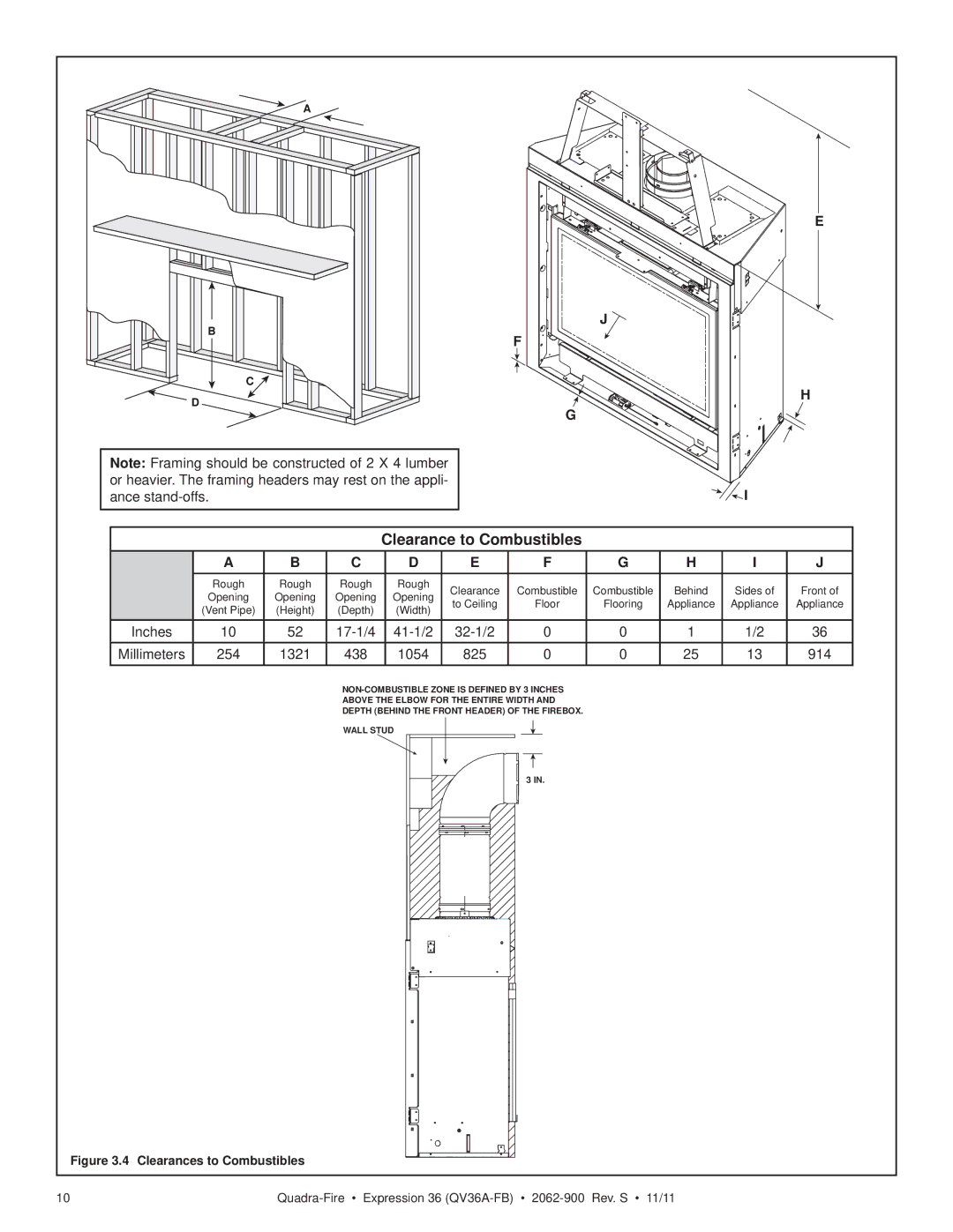 Quadra-Fire QV36A-FB owner manual Clearance to Combustibles, 17-1/4 41-1/2 32-1/2, 254 1321 438 1054 825 914 