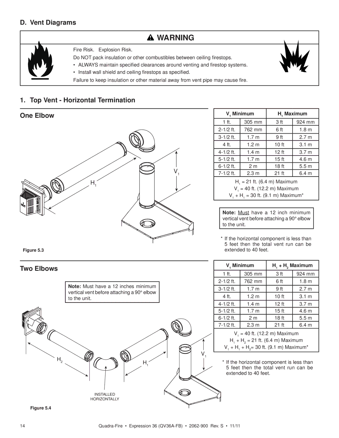 Quadra-Fire QV36A-FB Vent Diagrams, Top Vent Horizontal Termination One Elbow Two Elbows, Minimum Maximum, 2 ft 