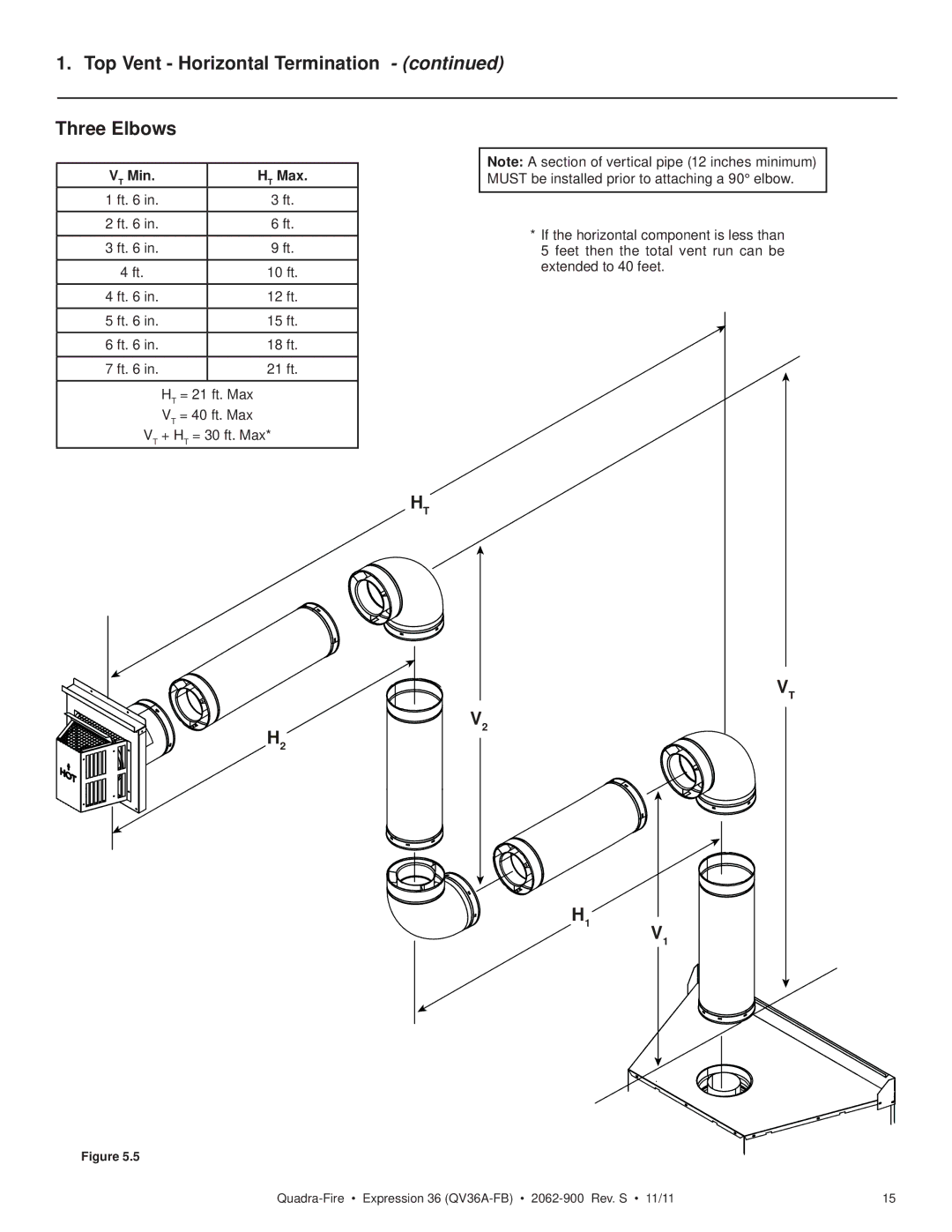 Quadra-Fire QV36A-FB owner manual Top Vent Horizontal Termination Three Elbows, VT Min HT Max 