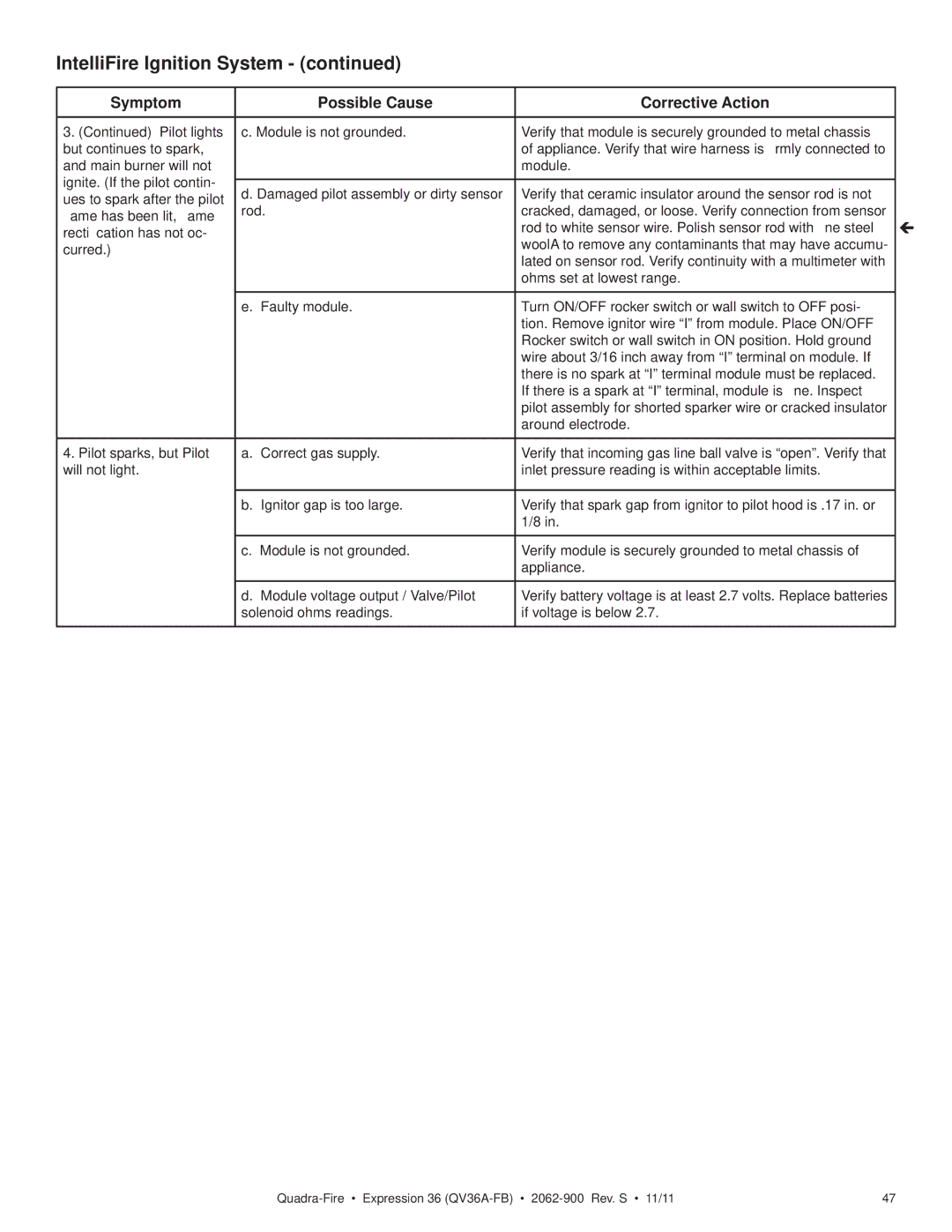 Quadra-Fire QV36A-FB owner manual Cracked, damaged, or loose. Verify connection from sensor 